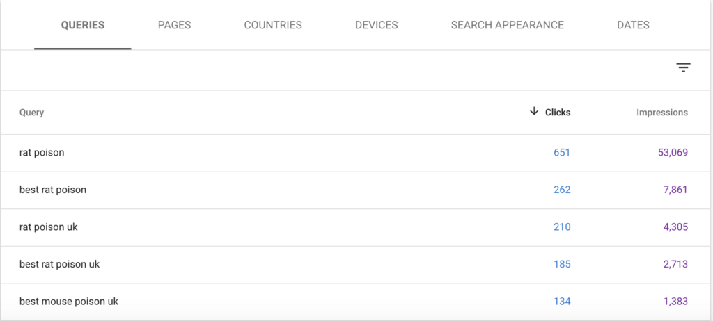 google search console queries report