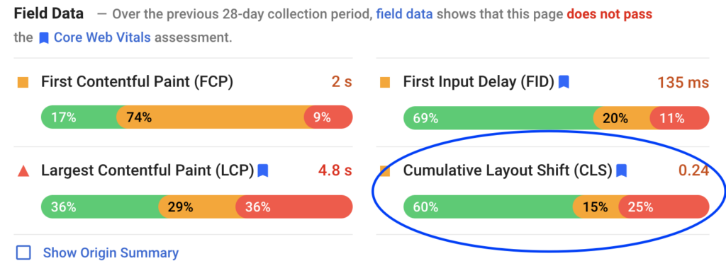 Screenshot of performance score CLS