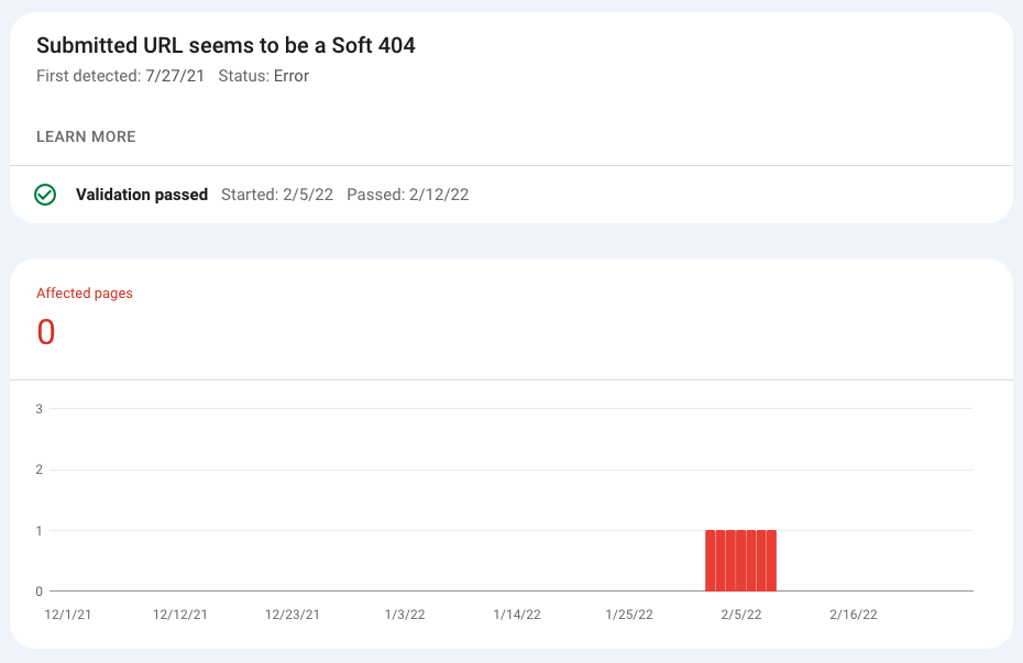 example of a submitted url seems to be a soft 404 error report in google search console